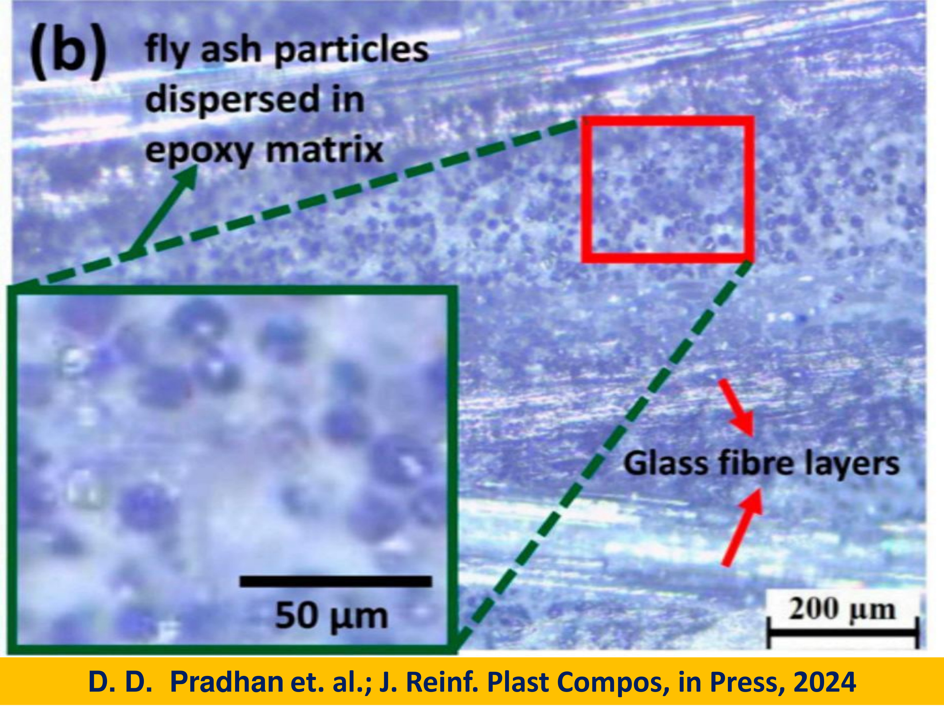 Design of light weight corrosion free light weight FRP composite hybridized with industrial waste materials